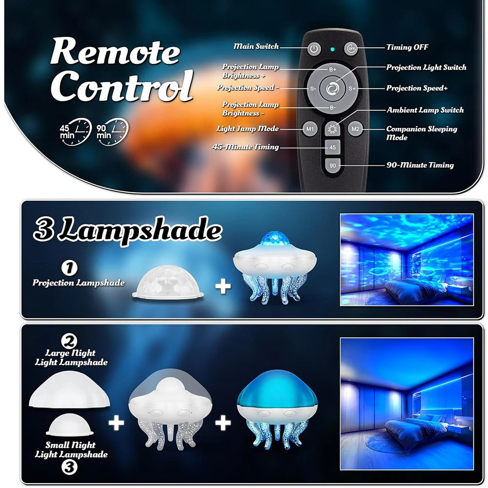 Cosmic Serenity Projector™