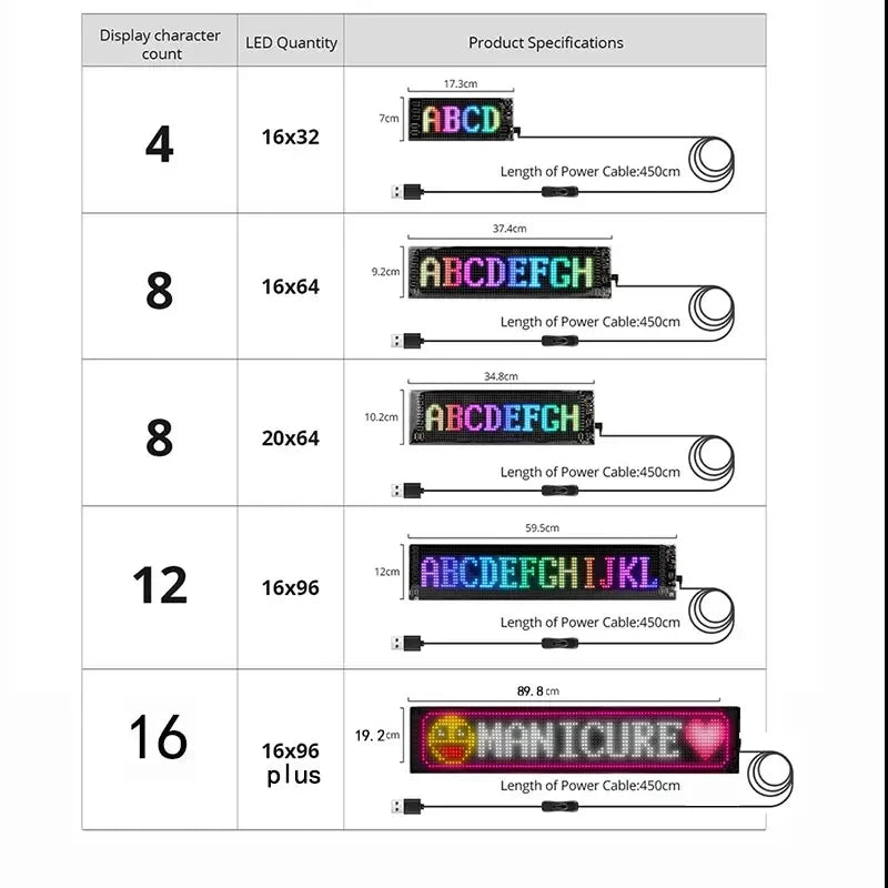 Customizable LED Matrix Display™
